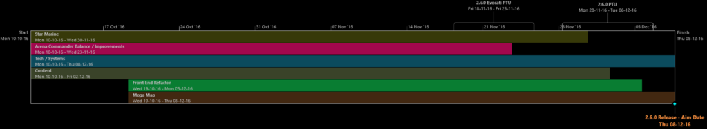 schedulesample